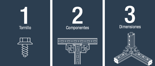 siMetrix: Principio innovador 1-2-3